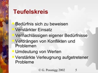Teufelskreis
 Bedürfnis

sich zu beweisen
 Verstärkter Einsatz
 Vernachlässigen eigener Bedürfnisse
 Verdrängen von Konflikten und
Problemen
 Umdeutung von Werten
 Verstärkte Verleugnung aufgetretener
Probleme
© G. Possnigg 2002

5

 