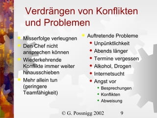 Verdrängen von Konflikten
und Problemen






Misserfolge verleugnen
Den Chef nicht
ansprechen können
Wiederkehrende
Konflikte immer weiter
hinausschieben
Mehr allein tun
(geringere
Teamfähigkeit)



Auftretende Probleme
 Unpünktlichkeit
 Abends länger
 Termine vergessen
 Alkohol, Drogen
 Internetsucht
 Angst vor




Besprechungen
Konflikten
Abweisung

© G. Possnigg 2002

9

 