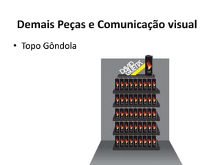Demais Peças e Comunicação visual
• Topo Gôndola
 