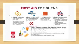 Burn1.pptx