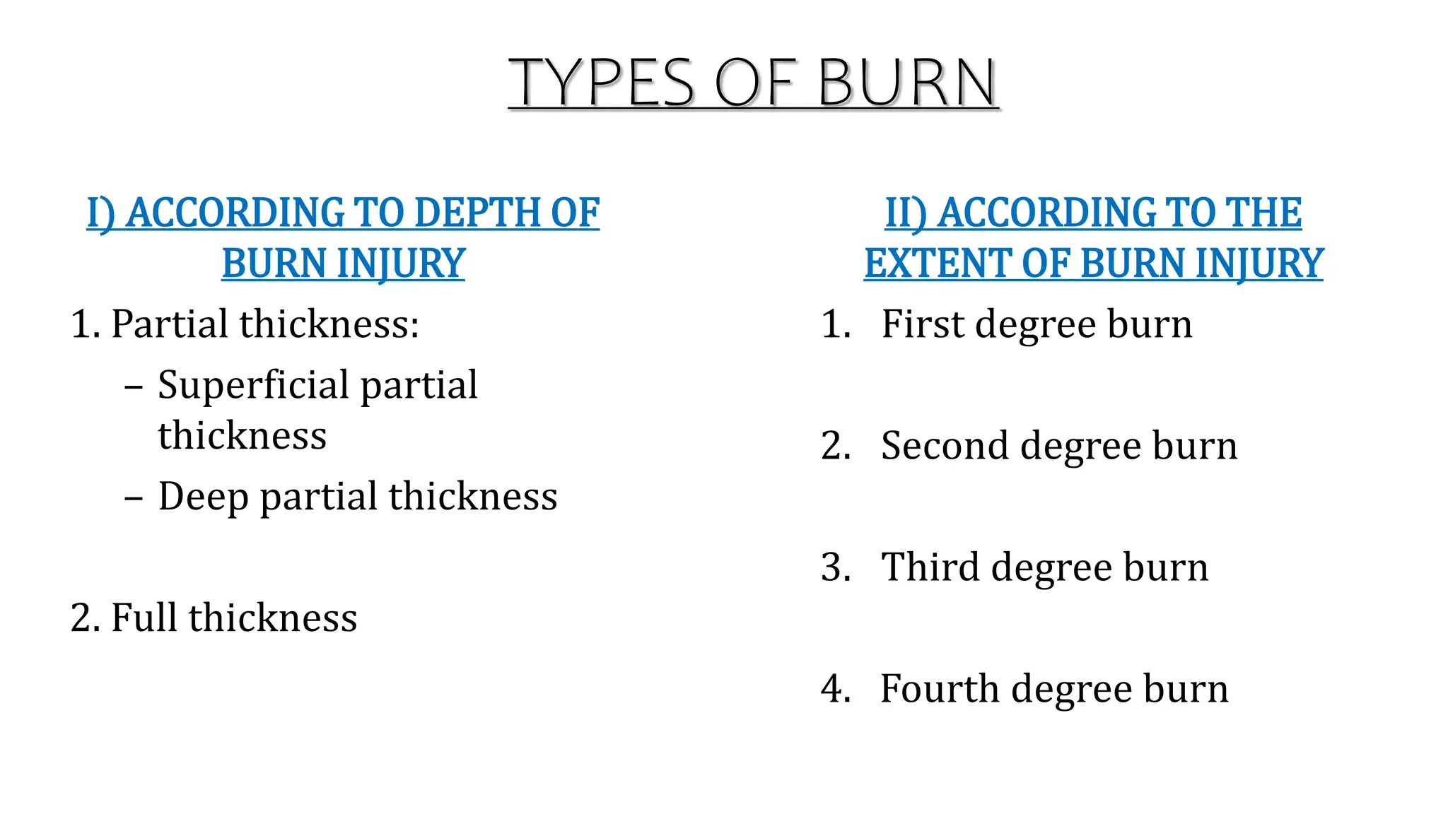 TYPES OF BURN
I) ACCORDING TO DEPTH OF
BURN INJURY
1. Partial thickness:
– Superficial partial
thickness
– Deep partial thickness
2. Full thickness
II) ACCORDING TO THE
EXTENT OF BURN INJURY
1. First degree burn
2. Second degree burn
3. Third degree burn
4. Fourth degree burn
 
