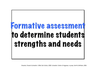 Formative assessment
to determine students
 strengths and needs

   Brownlie, Feniak & Schnellert, 2006; Earl & Katz, 2005; Schnellert, Butler & Higginson, in press; Smith & Wilhelm, 2006
 