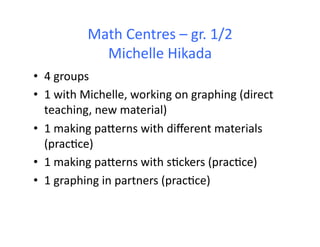 Math	
  Centres	
  –	
  gr.	
  1/2	
  
                 Michelle	
  Hikada	
  
•  4	
  groups	
  
•  1	
  with	
  Michelle,	
  working	
  on	
  graphing	
  (direct	
  
   teaching,	
  new	
  material)	
  
•  1	
  making	
  paCerns	
  with	
  diﬀerent	
  materials	
  
   (pracDce)	
  
•  1	
  making	
  paCerns	
  with	
  sDckers	
  (pracDce)	
  
•  1	
  graphing	
  in	
  partners	
  (pracDce)	
  
 