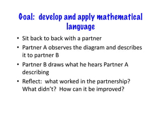 Goal: develop and apply mathematical
                language
•  Sit	
  back	
  to	
  back	
  with	
  a	
  partner	
  
•  Partner	
  A	
  observes	
  the	
  diagram	
  and	
  describes	
  
   it	
  to	
  partner	
  B	
  
•  Partner	
  B	
  draws	
  what	
  he	
  hears	
  Partner	
  A	
  
   describing	
  
•  Reﬂect:	
  	
  what	
  worked	
  in	
  the	
  partnership?	
  	
  
   What	
  didn’t?	
  	
  How	
  can	
  it	
  be	
  improved?	
  
 