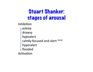 Stuart Shanker:
          stages of arousal
InhibiDon	
  
  	
  asleep	
  
  	
  drowsy	
  
  	
  hypoalert	
  
  	
  calmly	
  focused	
  and	
  alert	
  ***	
  
  	
  hyperalert	
  
  	
  ﬂooded	
  
AcDvaDon	
  
 