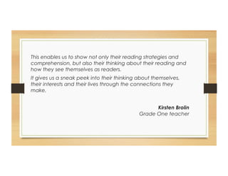 This enables us to show not only their reading strategies and
comprehension, but also their thinking about their reading and
how they see themselves as readers.
It gives us a sneak peek into their thinking about themselves,
their interests and their lives through the connections they
make.
Kirsten Brolin
Grade One teacher
 