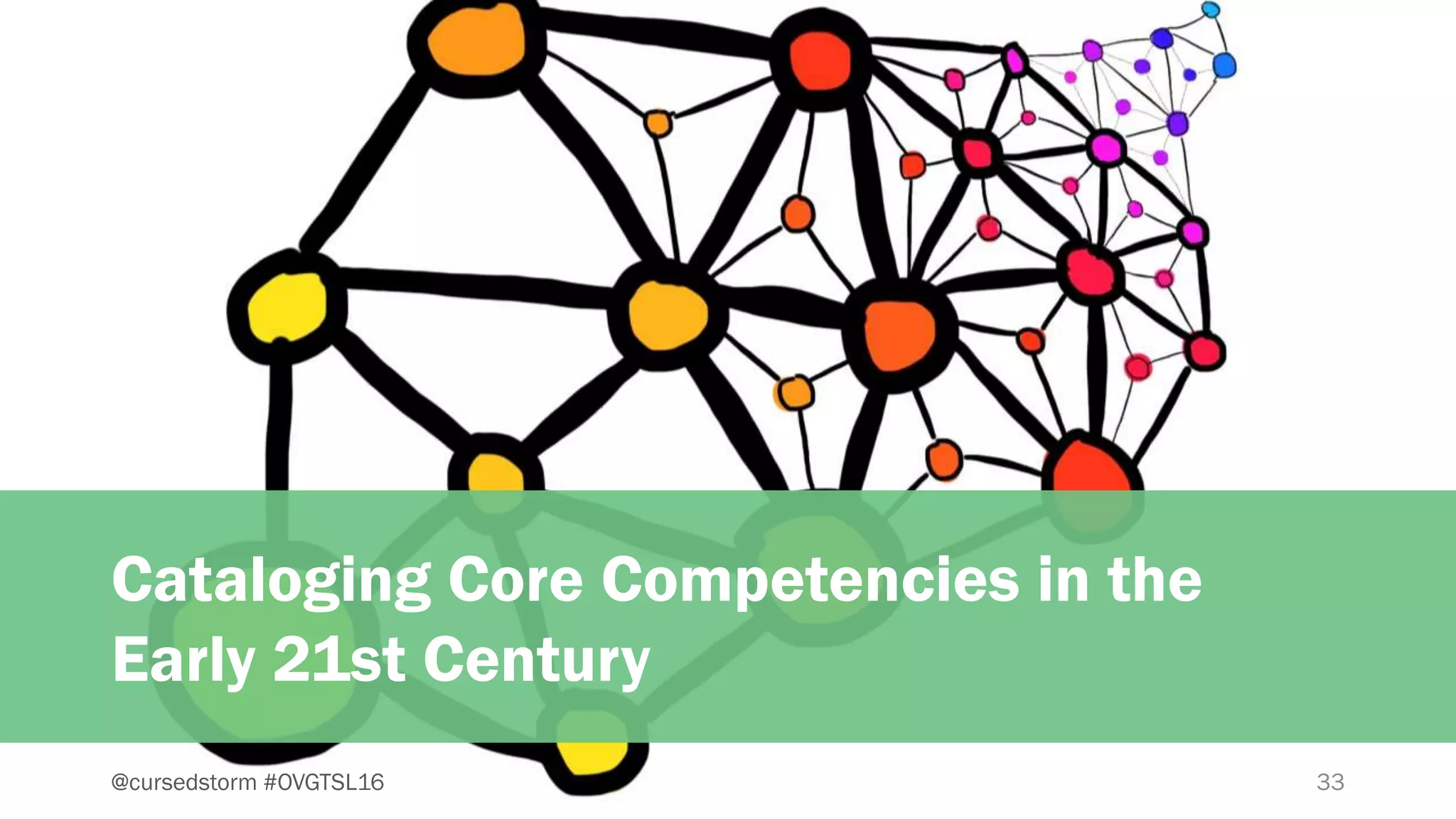 33@cursedstorm #OVGTSL16
Cataloging Core Competencies in the
Early 21st Century
 