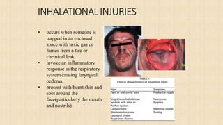 • occurs when someone is
trapped in an enclosed
space with toxic gas or
fumes from a fire or
chemical leak.
• invoke an inflammatory
response in the respiratory
system causing laryngeal
oedema.
• present with burnt skin and
soot around the
face(particularly the mouth
and nostrils).
INHALATIONALINJURIES
 