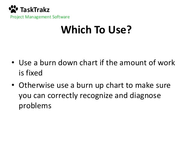 How to read forex charts like a pro