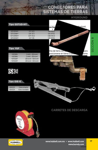 www.hubbell.com.mx • www.hubbell.com
www.burndy.com
Catálogo 0 Nominal Dimensiones Pulg. (mm)
		 Varilla (mm) L
GSTUD14HY 1/4” (6.3) 4.81 (122.2)
GSTUD38HY 3/8” (9.7) 5.81 (147.6)
GSTUD916HY 5/8” (14.2) 5.68 (144.3)
GSTUD34HY 3/4” (19) 5.81 (147.6)
Varilla de acero estructural,
puede soldarse a superficies
de acero.
17
S
E
C
C
I
Ó
N
B
HYGROUND
CONECTORES PARA
SISTEMAS DE TIERRAS
Tipo GSTUD-HY
GSTUD14HY
Tipo YGF
Catálogo Línea de cobre
YGF292N 2 AWG - 250 kcmil
YGF294N 2 AWG - 250 kcmil
YGF342N° 250 kcmil - 500 kcmil
YGF344N° 250 kcmil - 500 kcmil
Platina de tierra con perforaciones NEMA para
posicionarse en tierra o concreto. Empalme
pre-llenado con
Penetrox.
Se instala únicamente con Y750, Y45 o
Y46 Hypress, con los dados recomendados
YGF294N
IEEE-837
CARRETES DE DESCARGA
Tipo BSD20100
Sistema de riel de descarga
estático. Se utiliza en cualquier
área donde la descarga estática
exista peligro potencial de
incendio. Cuenta con pinza
universal para aterrizar.
Tipo GIE-G
Catálogo Material de la punta
GIE4CG3 Cobre al berilio
GIE4CG4 Acero inoxidable
Pinza fabricada de aleación de cobre de alta
resistencia para aterrizar camiones de transporte de
gasolina o gas, aeronaves u otros vehículos en donde
exista peligro de explosión por electrostática.
GIE4CG3
BSD20100
 