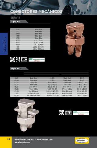 www.hubbell.com.mx • www.hubbell.com
www.burndy.com
SERVIT
Conector de cobre para derivaciones
paralelas y remates de cobre.
Conector de cobre estañado, con
separador intermedio para todas las
combinaciones en conductores de cobre,
aluminio y acero.
Tipo KS
Tipo KSU
Catálogo Calibre conductor
		 mínimo - máximo
KS15 14 tre - 8 tre
KS17 8 tre - 6 sol
KS20 8 tre - 4 sol
KS22 6 tre - 2 sol
KS23 6 tre - 2 tre
KS25 4 tre - 1/0 tre
KS26 14 tre - 2/0 tre
KS29 8 tre - 250 kcmil
KS31 1/0 tre - 350 kcmil
KS34 2/0 tre - 500 kcmil
			 Conductores		
Catálogo Línea		 Derivación
		 Cobre y aluminio ACSR AAAC 5005 Cobre y aluminio ACSR AAAC 5005
KSU17 12 sol - 6 sol 8 (6-1) 12 sol - 6 sol 8 (6-1)
KSU20 10 sol - 4 sol 6 (6-1) 10 sol - 4 sol 6 (6-1)
KSU22 10 sol - 2 sol 6 (6-1) - 4 (7-1) 10 sol - 2 sol 6 (6-1) - 4 (7-1)
KSU23 8 tre - 2 tre 3 (6-1) - 2 (6-1) 8 sol - 2 tre 6 (6-1) - 2 (6-1)
KSU25 2 tre - 1/0 tre 3 (6-1) - 1 (6-1) 10 tre - 1/0 tre 6 (6-1) - 1 (6-1)
KSU26 1/0 tre - 2/0 tre 1 (6-1) - 1/0 (6-1) 8/0 tre - 2/0 tre 6 (6-1) - 1/0 (6-1)
KSU29 1 tre - 250 kcmil 2/0 (6-1) - 4/0 (6-1) 8 tre - 250 kcmil 6 (6-1) - 4/0 (6-1)
KSU31 4/0 tre - 350 kcmil 3/0 (6-1) - 4/0 (6-1) 4 tre - 350 kcmil 4 (6-1) - 4/0 (6-1)
KSU34 400 kcmil - 500 kcmil 336 (30-7) - 477 (18-1) 2 tre - 500 kcmil 2 (6-1) - 477 (18-1)
20
S
E
C
C
I
Ó
N
C
CONECTORES MECÁNICOS
KS-25
KSU25
 