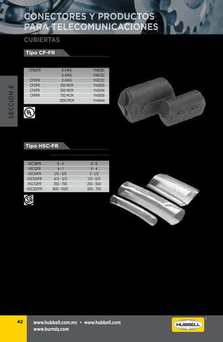 www.hubbell.com.mx • www.hubbell.com
www.burndy.com
CUBIERTAS
Tipo HSC-FR
Tipo CF-FR
Cubierta plástica retardante de flama
para derivadores tipo “H”.
Elimina el uso de cinta adhesiva.
Funda flexible de Polyvinyl termo
contráctil transparente. Retardador de
flama, enumerado por UL hasta 600 V.
105°C.
*Para
otros
diseños
favor
de
consultar
fábrica.
42
S
E
C
C
I
Ó
N
E
CONECTORES Y PRODUCTOS
PARA TELECOMUNICACIONES
Catálogo Rango de conductor
		 Código Flexible
HSC38FR 6 - 4 8 - 6
HSC12FR 4 - 1 6 - 4
HSC34FR 1/0 - 3/0 2 - 1/0
HSC100FR 4/0 - 3/0 1/0 - 4/0
HSC112FR 350 - 750 250 - 500
HSC200FR 800 - 1000 500 - 750
Catálogo Conductor máximo Conector “H”
		 que acomoda de cobre
CFBGFR 8 AWG YH8C8C
		 6 AWG YH6C6C
CFOFR 2 AWG YH2C2C
CFDFR 250 MCM YH2929
CFNFR 500 MCM YH3434
CFRFR 750 MCM YH3939
		 1000 MCM YH4444
CFBGFR
HSC38FR
 