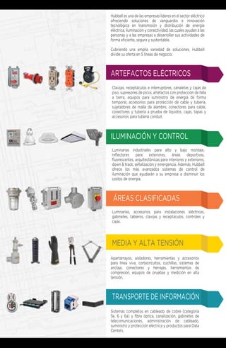 www.burndy.com
ARTEFACTOS ELÉCTRICOS
ILUMINACIÓN Y CONTROL
ÁREAS CLASIFICADAS
MEDIA Y ALTA TENSIÓN
TRANSPORTE DE INFORMACIÓN
Clavijas, receptáculos e interruptores, canaletas y cajas de
piso, supresores de picos, artefactos con protección de falla
a tierra, equipos para suministro de energía de forma
temporal, accesorios para protección de cable y tubería,
sujetadores de malla de alambre, conectores para cable,
conectores y tubería a prueba de líquidos, cajas, tapas y
accesorios para tubería conduit.
Hubbell es una de las empresas líderes en el sector eléctrico
ofreciendo soluciones de vanguardia e innovación
tecnológica en transmisión y distribución de energía
eléctrica, iluminación y conectividad, las cuales ayudan a las
personas y a las empresas a desarrollar sus actividades de
forma eﬁciente, segura y sustentable.
Cubriendo una amplia variedad de soluciones, Hubbell
divide su oferta en 5 líneas de negocio:
Luminarias industriales para alto y bajo montaje,
reﬂectores para exteriores, áreas deportivas,
ﬂuorescentes, arquitectónicas para interiores y exteriores,
down & track, señalización y emergencia. Además, Hubbell
ofrece los más avanzados sistemas de control de
iluminación que ayudarán a su empresa a disminuir los
costos de energía.
Apartarrayos, aisladores, herramientas y accesorios
para línea viva, cortacircuitos, cuchillas, sistemas de
anclaje, conectores y herrajes, herramientas de
compresión, equipos de pruebas y medición en alta
tensión.
Sistemas completos en cableado de cobre (categoría
5e, 6 y 6a) y ﬁbra óptica, canalización, gabinetes de
telecomunicaciones, administración de cableado,
suministro y protección eléctrica y productos para Data
Centers.
Luminarias, accesorios para instalaciones eléctricas,
gabinetes, tableros, clavijas y receptáculos, controles y
cajas.
 