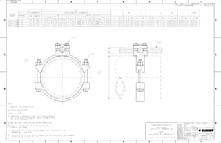 Burndy / Conector mecanico tipo GAR | PDF