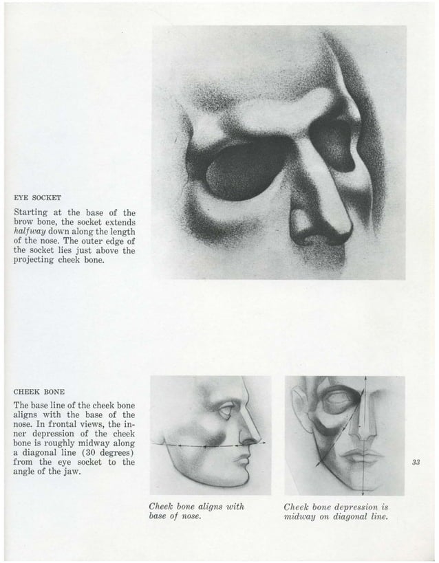 Burne hogarth -_drawing_the_human_head