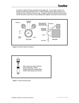 EconoHeat Manual for Vegetable Oil Heater | PDF