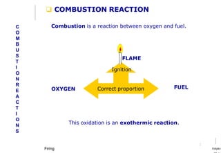 burner.pptx it take about burner optimization | PPTX