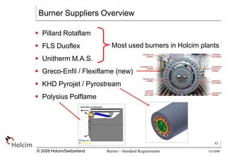 burner.pptx it take about burner optimization | PPTX | Home Appliances ...
