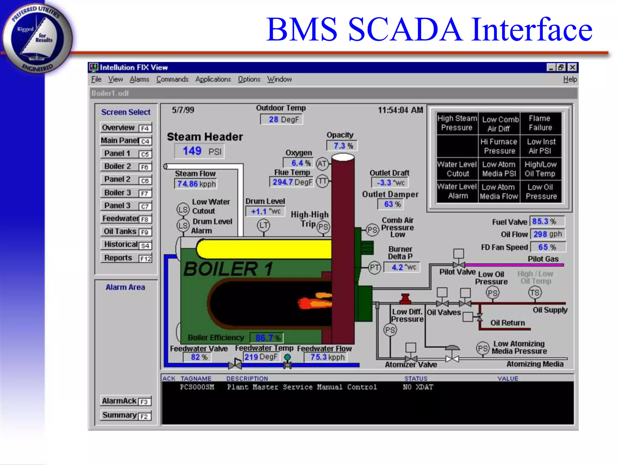 BMS SCADA Interface
 