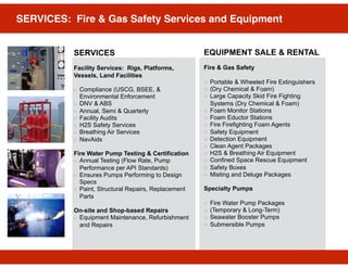 SERVICES: Fire & Gas Safety Services and Equipment
EQUIPMENT SALE & RENTAL
Fire & Gas Safety
Portable & Wheeled Fire Extinguishers
(Dry Chemical & Foam)
Large Capacity Skid Fire Fighting
Systems (Dry Chemical & Foam)
Foam Monitor Stations
Foam Eductor Stations
Fire Firefighting Foam Agents
Safety Equipment
Detection Equipment
Clean Agent Packages
H2S & Breathing Air Equipment
Confined Space Rescue Equipment
Safety Boxes
Misting and Deluge Packages
Specialty Pumps
Fire Water Pump Packages
(Temporary & Long-Term)
Seawater Booster Pumps
Submersible Pumps
SERVICES
Facility Services: Rigs, Platforms,
Vessels, Land Facilities
Compliance (USCG, BSEE, &
Environmental Enforcement
DNV & ABS
Annual, Semi & Quarterly
Facility Audits
H2S Safety Services
Breathing Air Services
NavAids
Fire Water Pump Testing & Certification
Annual Testing (Flow Rate, Pump
Performance per API Standards)
Ensures Pumps Performing to Design
Specs
Paint, Structural Repairs, Replacement
Parts
On-site and Shop-based Repairs
Equipment Maintenance, Refurbishment
and Repairs
 