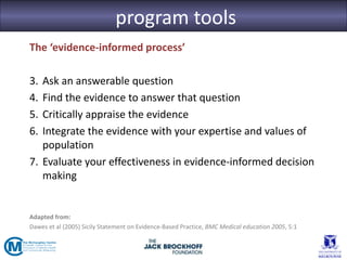 program tools
The ‘evidence-informed process’

3. Ask an answerable question
4. Find the evidence to answer that question
5. Critically appraise the evidence
6. Integrate the evidence with your expertise and values of
   population
7. Evaluate your effectiveness in evidence-informed decision
   making


Adapted from:
Dawes et al (2005) Sicily Statement on Evidence-Based Practice, BMC Medical education 2005, 5:1
 