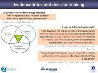 Originated from evidence-based medicine
    “The integration of best research evidence
    with clinical expertise and patient values”
Sackett et al, 1996 BMJ 312 : 71
 