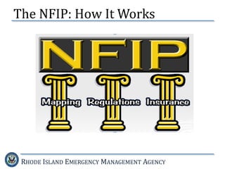 RHODE ISLAND EMERGENCY MANAGEMENT AGENCY
The NFIP: How It Works
 