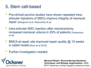 Meniscus Repair with Biologic Augmentation | Baton Rouge Sports ...