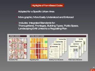 Adopted for a Specific Urban Area  More graphic; More Easily Understood and Enforced Includes  Integrated Standards for:  Thoroughfares, Frontages, Building Types, Public Space,  Landscaping – All Linked to a Regulating Plan Highlights of Form-Based Codes  19 
