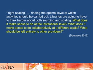 “‘right-scaling’: … finding the optimal level at which
activities should be carried out. Libraries are going to have
to think harder about both sourcing and scaling. What does
it make sense to do at the institutional level? What does it
make sense to do collaboratively at a different scale? What
should be left entirely to other providers?”
(Dempsey 2015)
 