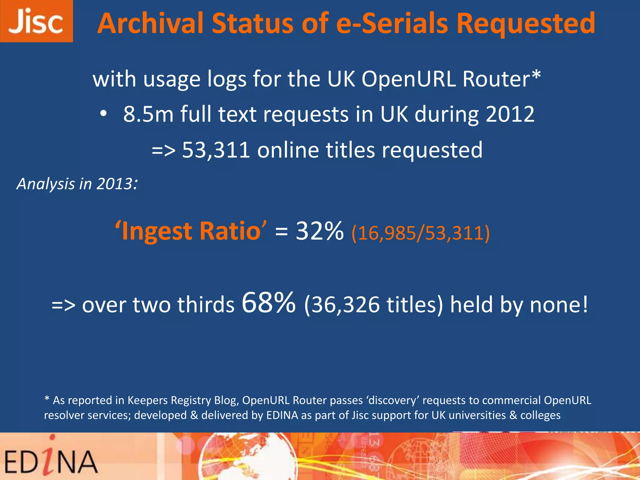 with usage logs for the UK OpenURL Router*
• 8.5m full text requests in UK during 2012
=> 53,311 online titles requested
Analysis in 2013:
‘Ingest Ratio’ = 32% (16,985/53,311)
=> over two thirds 68% (36,326 titles) held by none!
Archival Status of e-Serials Requested
* As reported in Keepers Registry Blog, OpenURL Router passes ‘discovery’ requests to commercial OpenURL
resolver services; developed & delivered by EDINA as part of Jisc support for UK universities & colleges
 