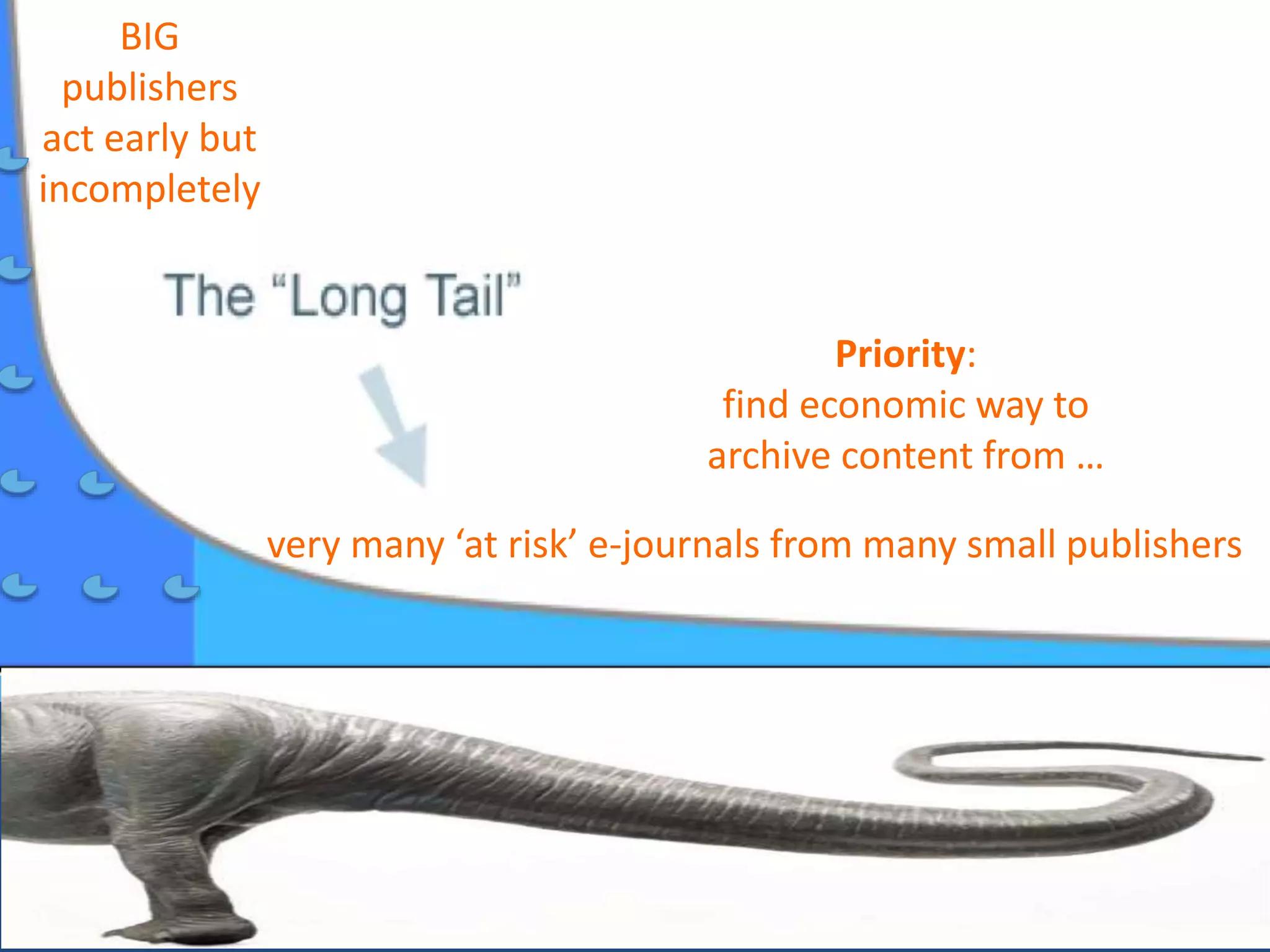 very many ‘at risk’ e-journals from many small publishers
BIG
publishers
act early but
incompletely
Priority:
find economic way to
archive content from …
 