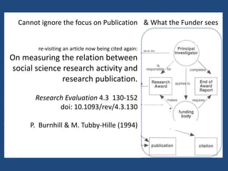 Cannot ignore the focus on Publication
re-visiting an article now being cited again:
On measuring the relation between
social science research activity and
research publication.
Research Evaluation 4.3 130-152
doi: 10.1093/rev/4.3.130
P. Burnhill & M. Tubby-Hille (1994)
& What the Funder sees
 