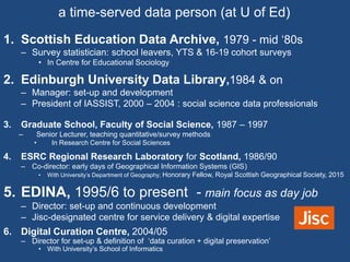 1. Scottish Education Data Archive, 1979 - mid ‘80s
– Survey statistician: school leavers, YTS & 16-19 cohort surveys
• In Centre for Educational Sociology
2. Edinburgh University Data Library,1984 & on
– Manager: set-up and development
– President of IASSIST, 2000 – 2004 : social science data professionals
3. Graduate School, Faculty of Social Science, 1987 – 1997
– Senior Lecturer, teaching quantitative/survey methods
• In Research Centre for Social Sciences
4. ESRC Regional Research Laboratory for Scotland, 1986/90
– Co-director: early days of Geographical Information Systems (GIS)
• With University’s Department of Geography; Honorary Fellow, Royal Scottish Geographical Society, 2015
5. EDINA, 1995/6 to present - main focus as day job
– Director: set-up and continuous development
– Jisc-designated centre for service delivery & digital expertise
6. Digital Curation Centre, 2004/05
– Director for set-up & definition of ‘data curation + digital preservation’
• With University’s School of Informatics
a time-served data person (at U of Ed)
 