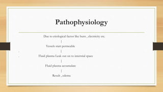 Pathophysiology
Due to etiological factor like burn , electricity etc.
|
Vessels start permeable
. |
. Fluid plasma Leak out on to interstial space
|
Fluid plasma accumulate
|
Result , edema
 