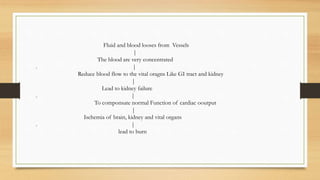 Fluid and blood looses from Vessels
|
The blood are very concentrated
. |
Reduce blood flow to the vital oragns Like GI tract and kidney
|
Lead to kidney failure
. |
To componsate normal Function of cardiac ooutput
|
Ischemia of brain, kidney and vital organs
. |
lead to burn
 