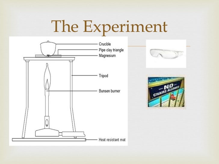 Burning magnesium oxide in a crucible[2]