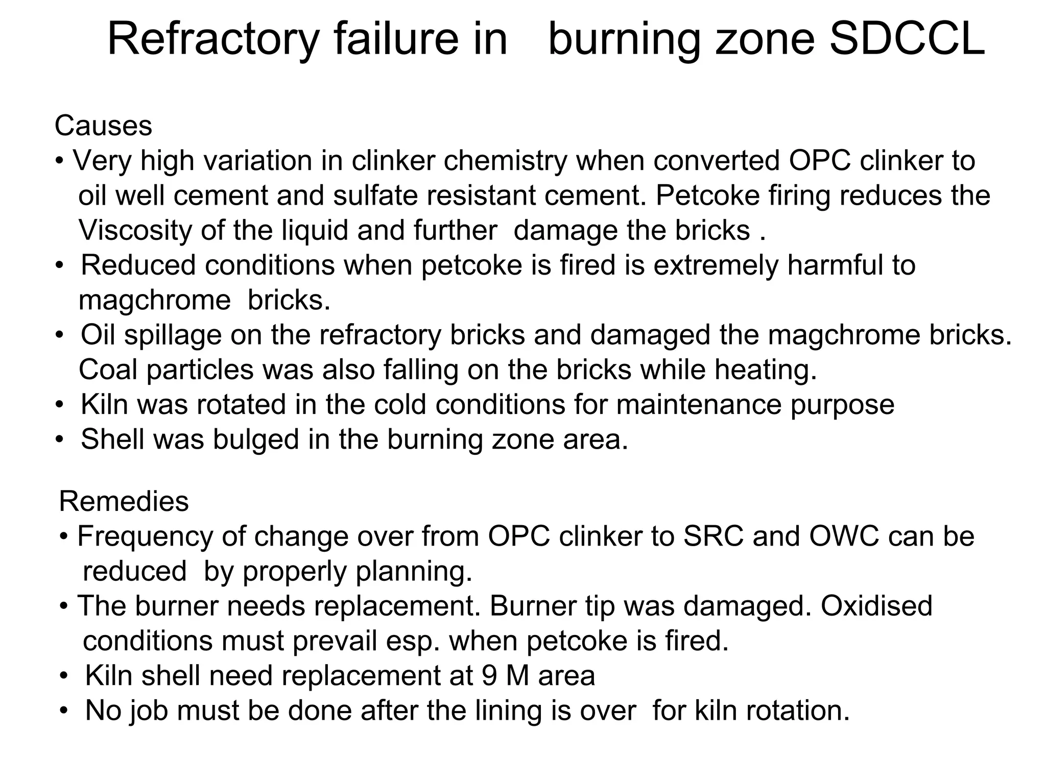 Burning zone ref failue f | PDF