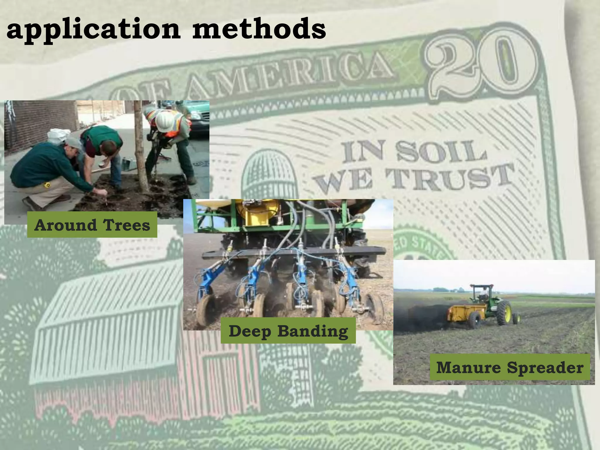 application methods
Manure Spreader
Around Trees
Deep Banding
 