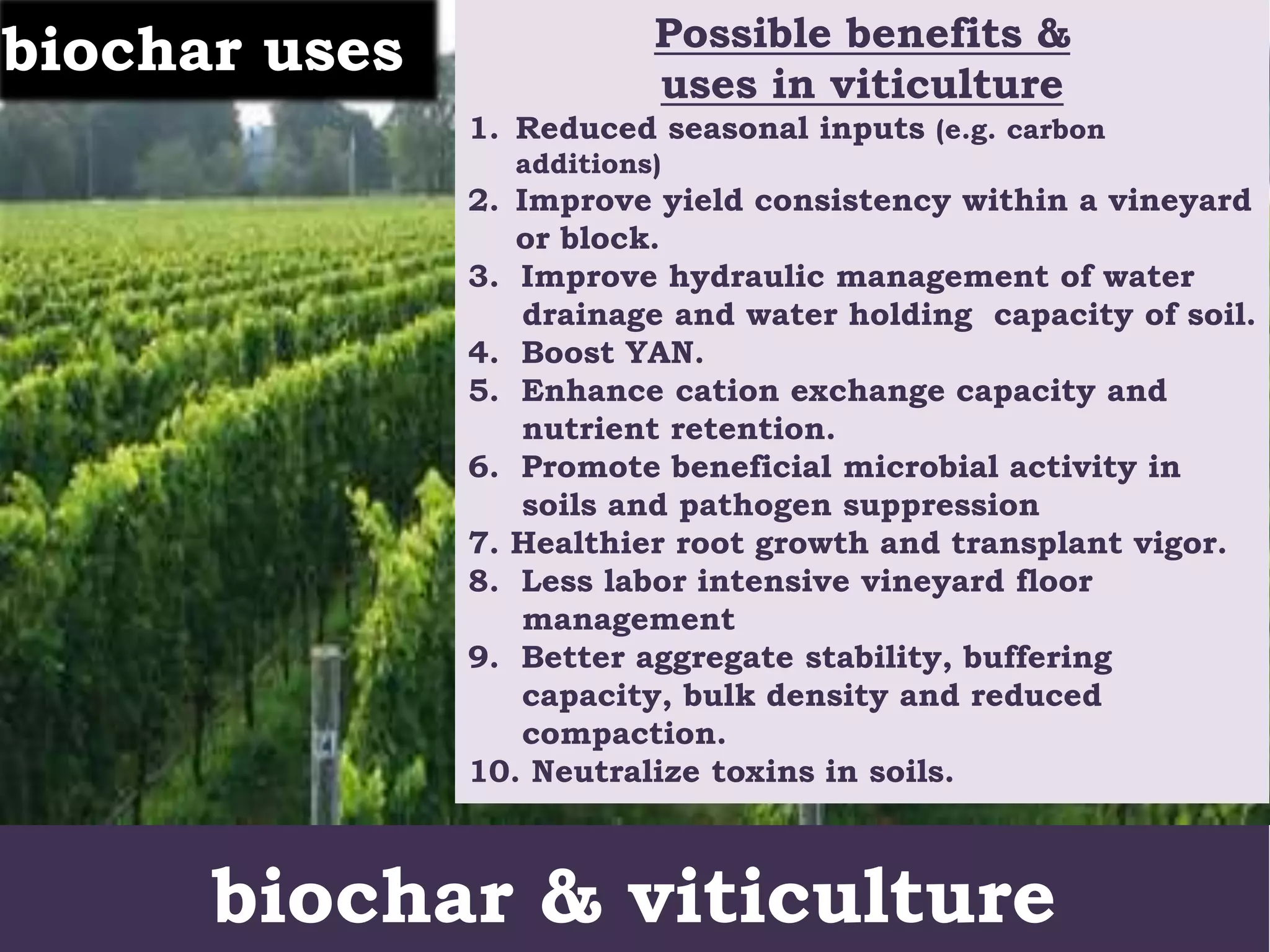 biochar & viticulture
Possible benefits &
uses in viticulture
1. Reduced seasonal inputs (e.g. carbon
additions)
2. Improve yield consistency within a vineyard
or block.
3. Improve hydraulic management of water
drainage and water holding capacity of soil.
4. Boost YAN.
5. Enhance cation exchange capacity and
nutrient retention.
6. Promote beneficial microbial activity in
soils and pathogen suppression
7. Healthier root growth and transplant vigor.
8. Less labor intensive vineyard floor
management
9. Better aggregate stability, buffering
capacity, bulk density and reduced
compaction.
10. Neutralize toxins in soils.
biochar uses
 