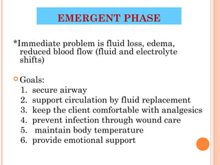 EMERGENT PHASE

*Immediate problem is fluid loss, edema,
  reduced blood flow (fluid and electrolyte
  shifts)

 Goals:
 1.   secure airway
 2.   support circulation by fluid replacement
 3.   keep the client comfortable with analgesics
 4.   prevent infection through wound care
 5.    maintain body temperature
 6.   provide emotional support
                                      22
 