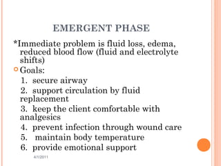 EMERGENT PHASE
*Immediate problem is fluid loss, edema,
reduced blood flow (fluid and electrolyte
shifts)
 Goals:
1. secure airway
2. support circulation by fluid
replacement
3. keep the client comfortable with
analgesics
4. prevent infection through wound care
5. maintain body temperature
6. provide emotional support
4/1/2011 31
 