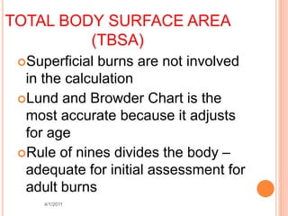 Tbsa Calculation Burn lecture.ppt