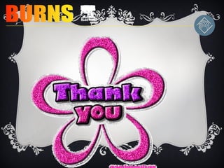 Burn Management Management Management1111