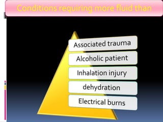 Conditions requiring more fluid than
 