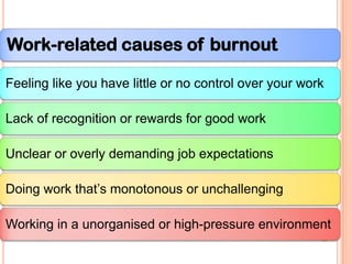 Work-related causes of burnout

Feeling like you have little or no control over your work

Lack of recognition or rewards for good work

Unclear or overly demanding job expectations

Doing work that’s monotonous or unchallenging

Working in a unorganised or high-pressure environment
 