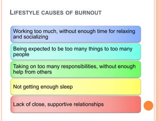 LIFESTYLE CAUSES OF BURNOUT

 Working too much, without enough time for relaxing
 and socializing

 Being expected to be too many things to too many
 people

 Taking on too many responsibilities, without enough
 help from others

 Not getting enough sleep


 Lack of close, supportive relationships
 
