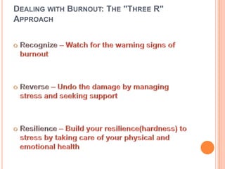 DEALING WITH BURNOUT: THE "THREE R"
APPROACH
 