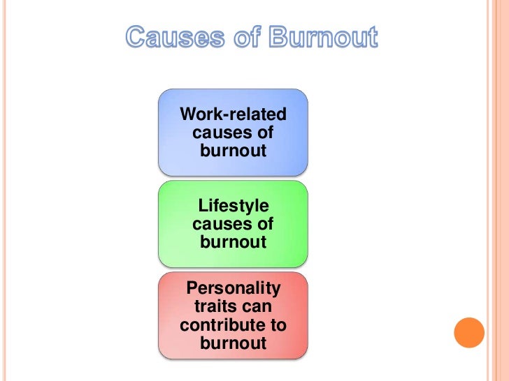 causes and prevention of burnout November 1989, vol 50, no 5 aorn journal burnout symptoms, causes, prevention vicki a moss, rn it’s 530 am the alarm has been buzzing for several minutes, but you pull the covers over your head to drown out the sound after eight hours of sleep you still feel exhausted and unable to face another day in the or. causes and prevention of burnout November 1989, vol 50, no 5 aorn journal burnout symptoms, causes, prevention vicki a moss, rn it’s 530 am the alarm has been buzzing for several minutes, but you pull the covers over your head to drown out the sound after eight hours of sleep you still feel exhausted and unable to face another day in the or.