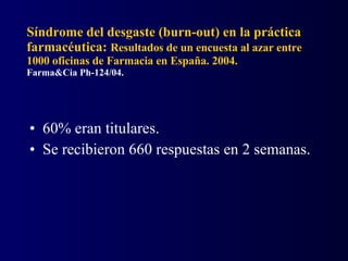 60% eran titulares. Se recibieron 660 respuestas en 2 semanas. Síndrome del desgaste (burn-out) en la práctica farmacéutica:  Resultados de un encuesta al azar entre 1000 oficinas de Farmacia en España. 2004. Farma&Cia Ph-124/04. 